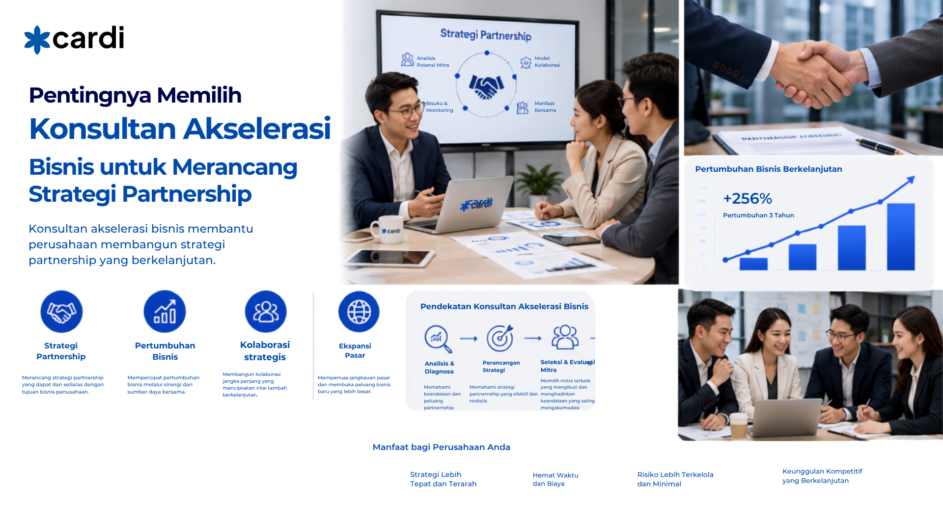 Pentingnya Memilih Konsultan Akselerasi Bisnis untuk Merancang Strategi Partnership