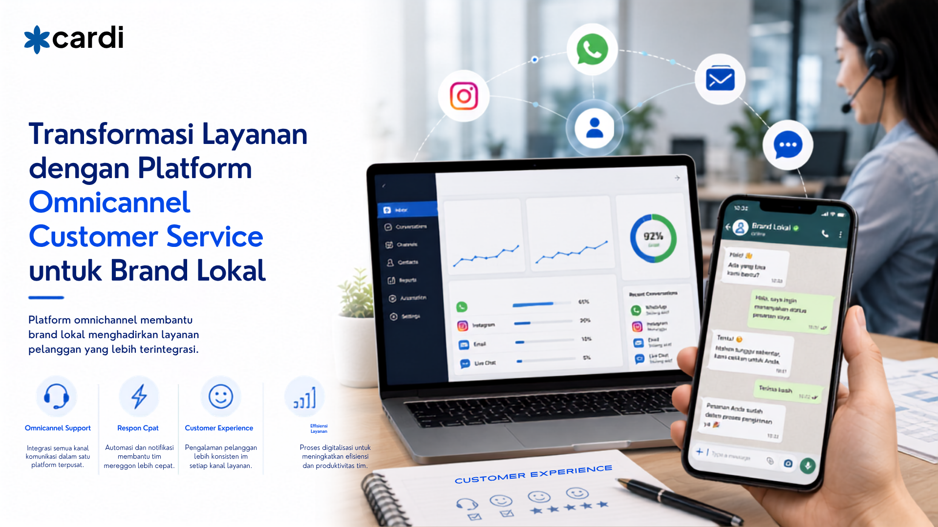 Transformasi Layanan dengan Platform Omnichannel Customer Service untuk Brand Lokal