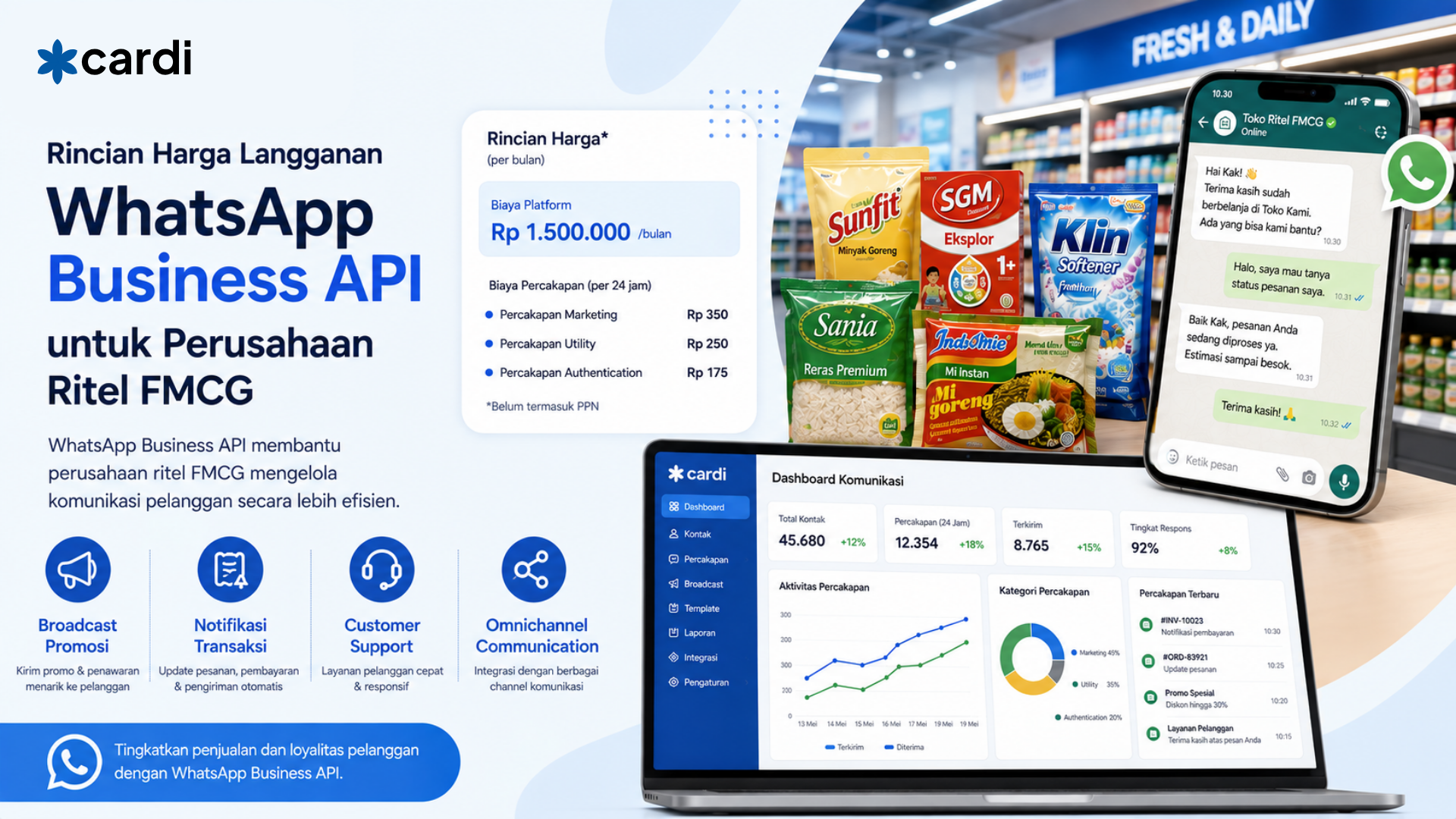 Rincian Harga Langganan WhatsApp Business API untuk Perusahaan Ritel FMCG