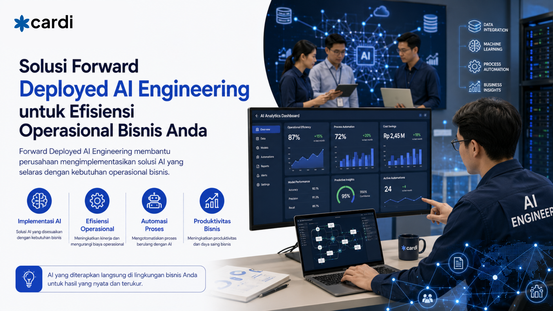Solusi Forward Deployed AI Engineering untuk Efisiensi Operasional Bisnis Anda